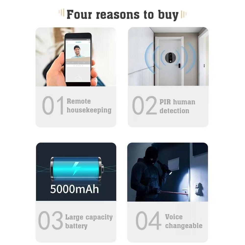 NNEDSZ 4.3 Inch Colour Screen Graffiti Hidden 1080P Wifi Smart Cat Eye Video Doorbell - Black